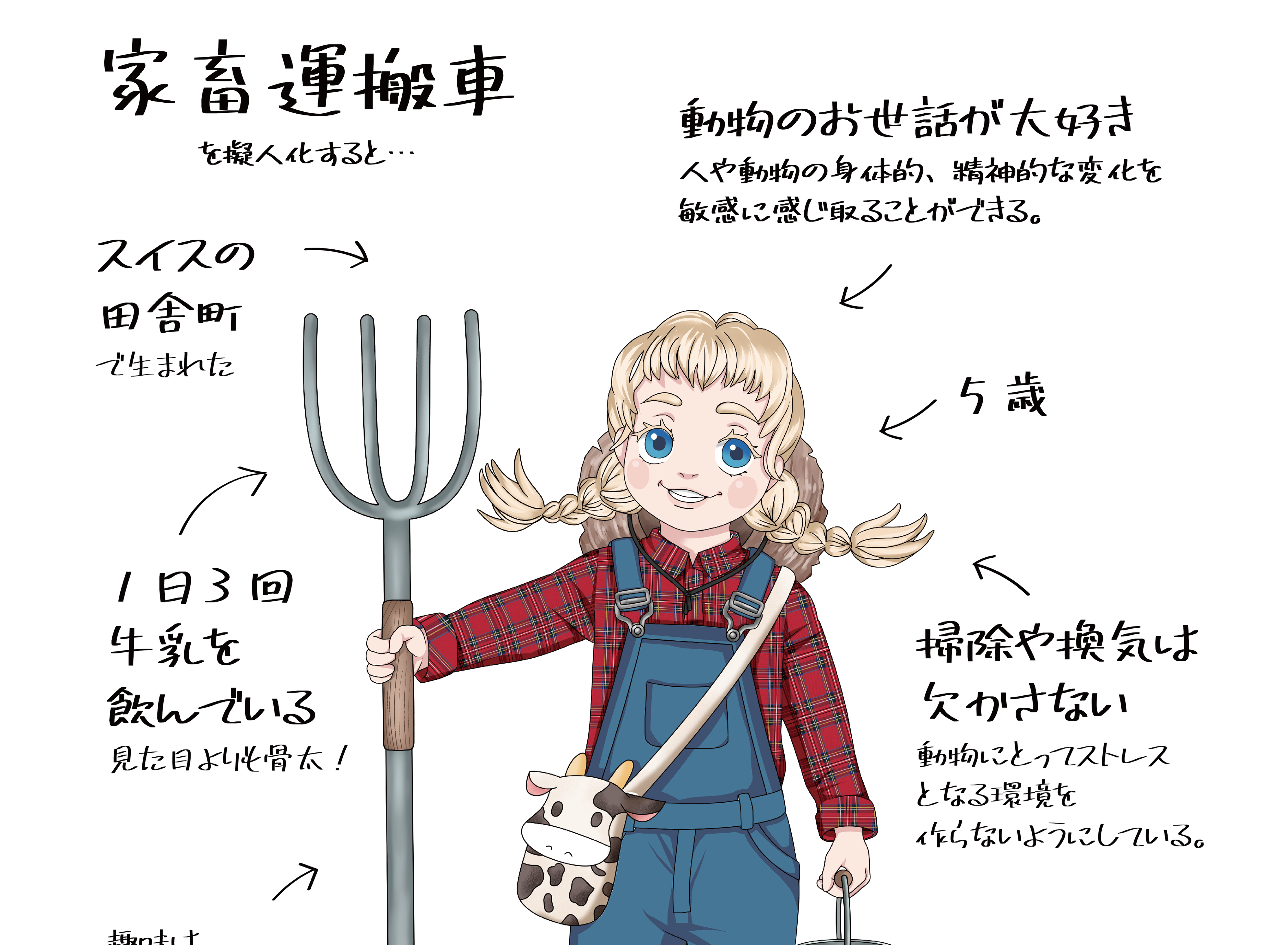 家畜車を擬人化で解説 第8弾 物流お役立ちblog 株 いそのボデー 家畜車を擬人化で解説 第8弾 物流お役立ちblog 株 いそのボデー