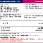 ～トラック荷台の昇降設備も対象～令和5年度エイジフレンドリー補助金